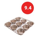 hoststylez popover pan