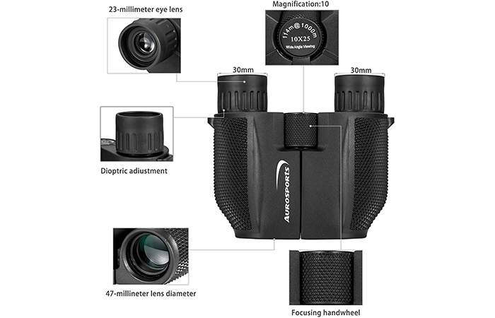 Aperture Diameter