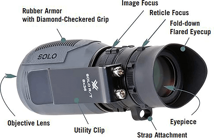 Pros of a Monocular