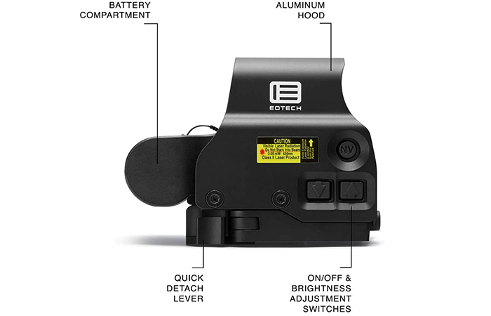 Reticle Options