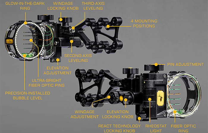 What Are the Pins on a Bow Sight For