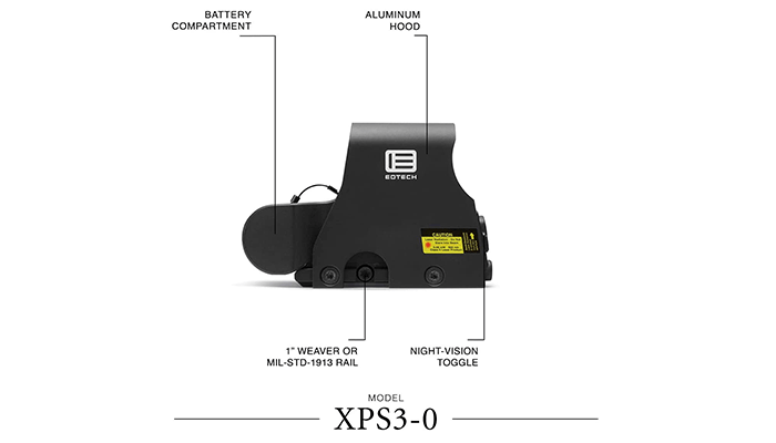 eotech xps3 user experience