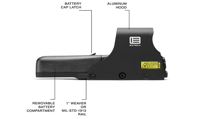 holographic weapon sight