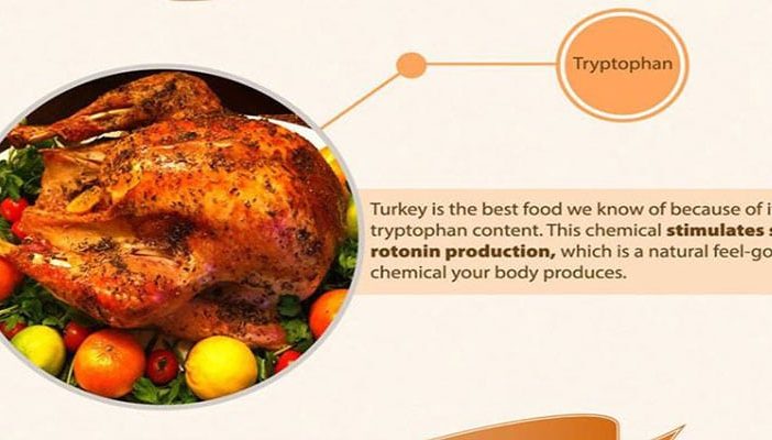 Foods That Fight Depression