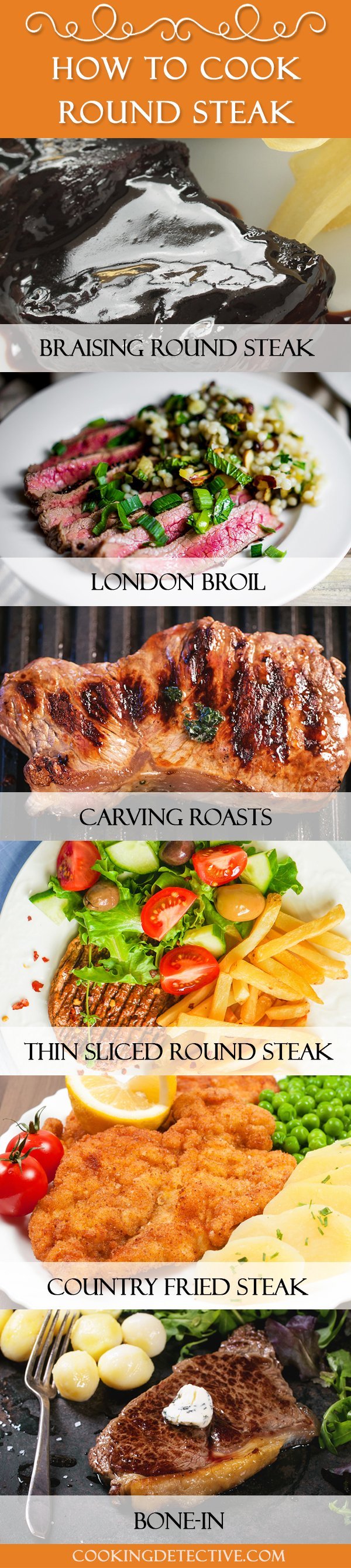 round-steak