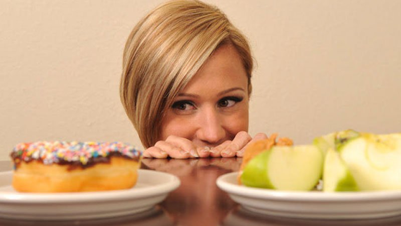 Breakfast Aids In Controlling Your Cravings