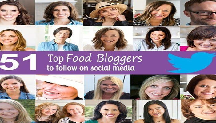 top food bloggers