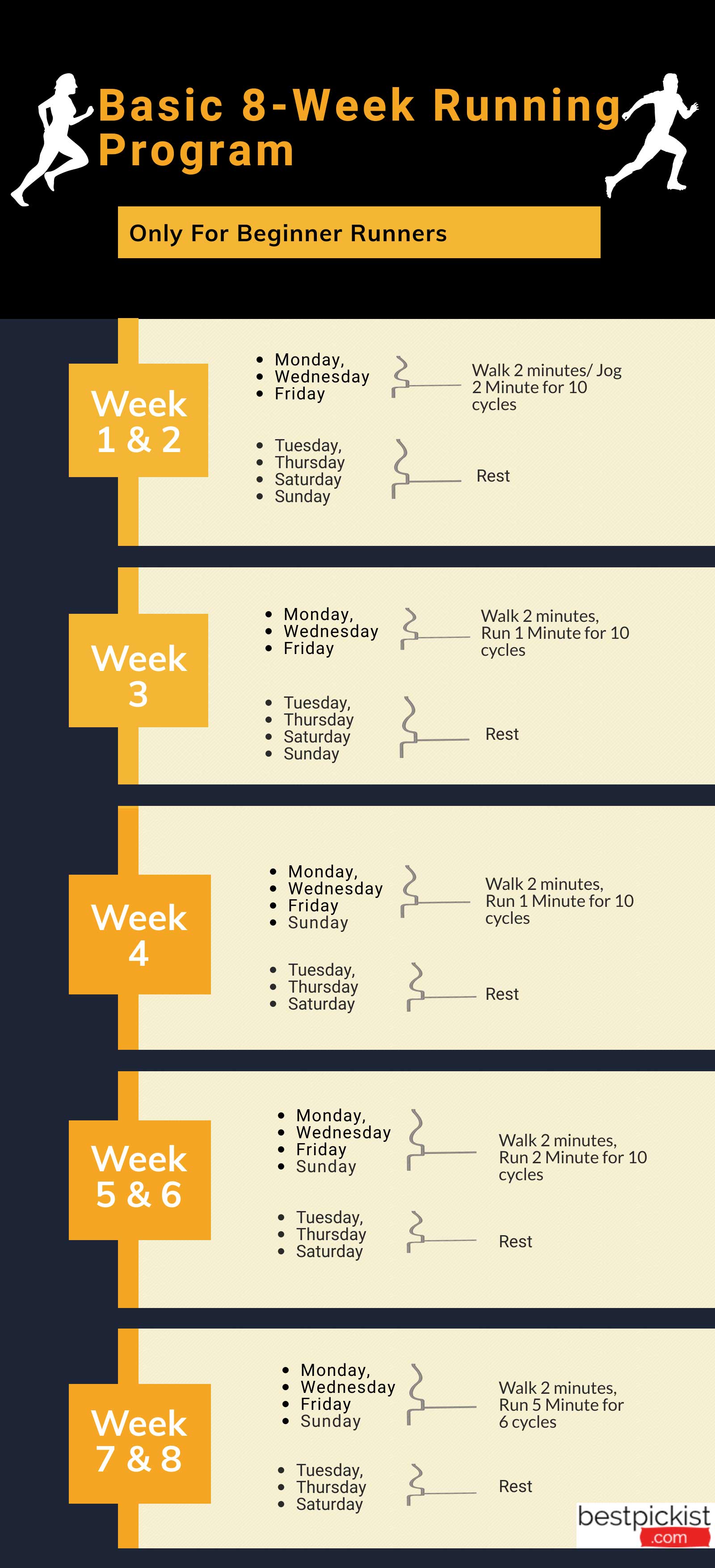 basic 8 week beginner program