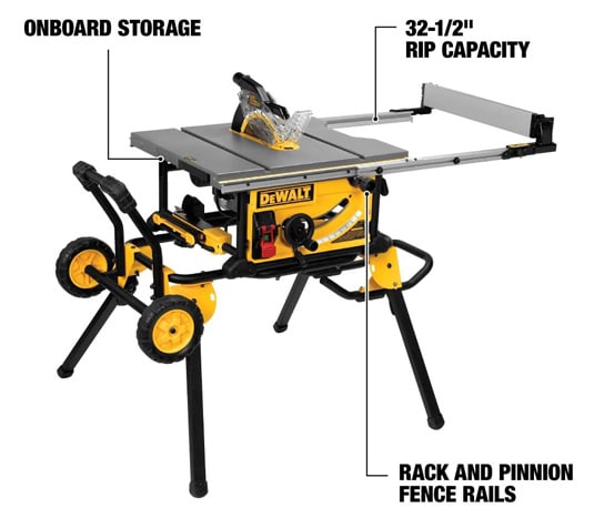 portable size and rolling stand