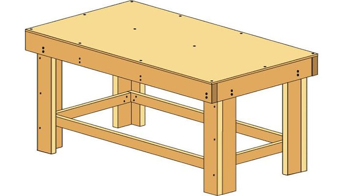 how to build a workbench by lowe’s