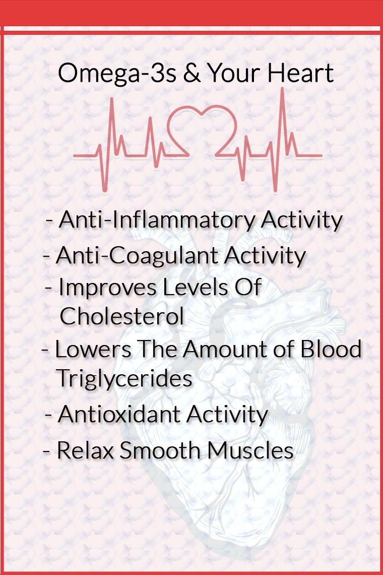 What You Should Know About Omega 3 benefits